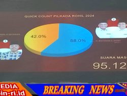 Paslon BIJAK H. Bistamam-Jhonny Charles Unggul 58% Dalam Pilkada 2024