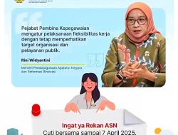 Pemerintah Terapkan Skema Kerja Fleksibel bagi ASN dalam Merespons Arus Balik Idulfitri